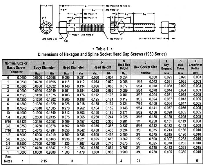 weight chart weight chart